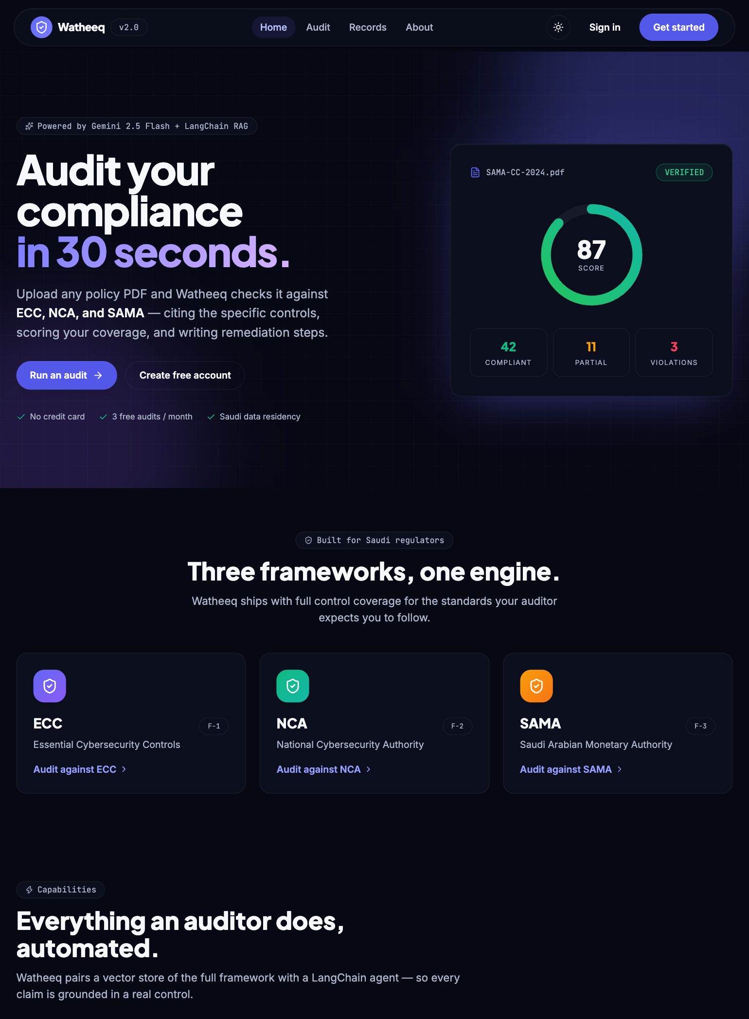 The Watheeq landing page: an audit-your-compliance headline, a compliance score card and the three Saudi framework tiles.